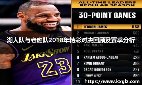 湖人队与老鹰队2018年精彩对决回顾及赛季分析